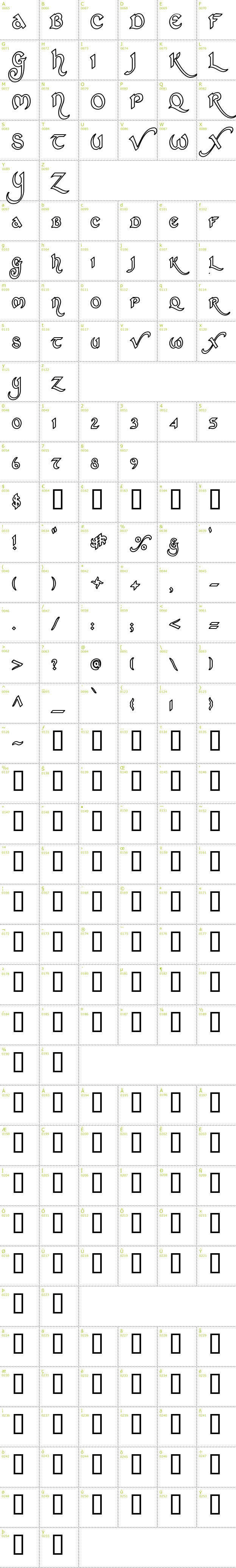 Full CharMap: St Charles Hollow font