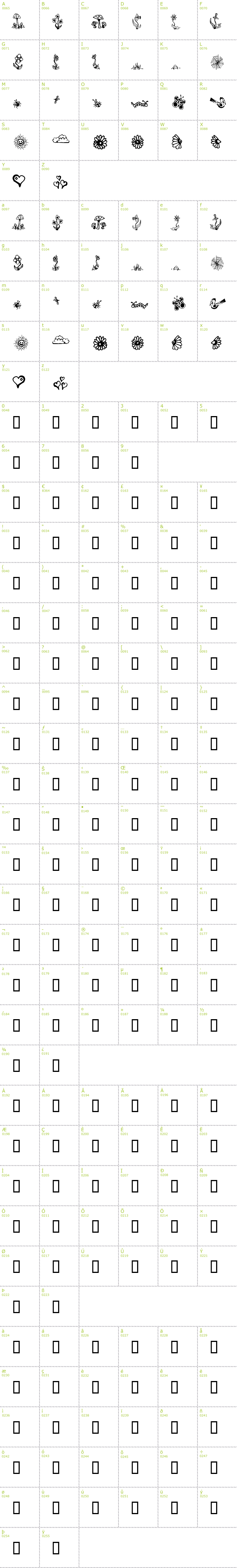 Full CharMap: Garden Dingbats font