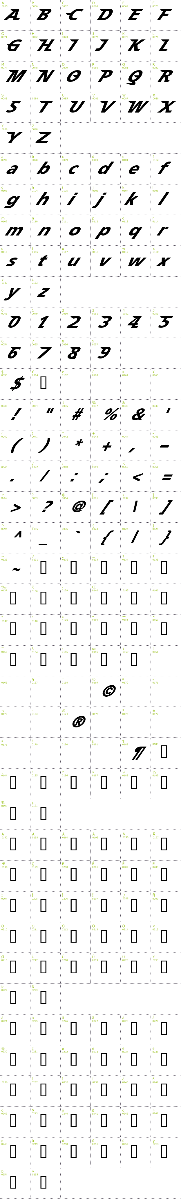 Full CharMap: Speedy 12 font
