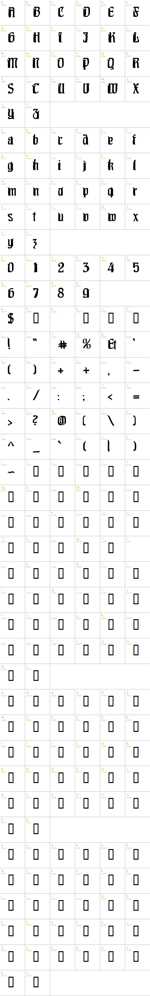Full CharMap: Pittoresk font