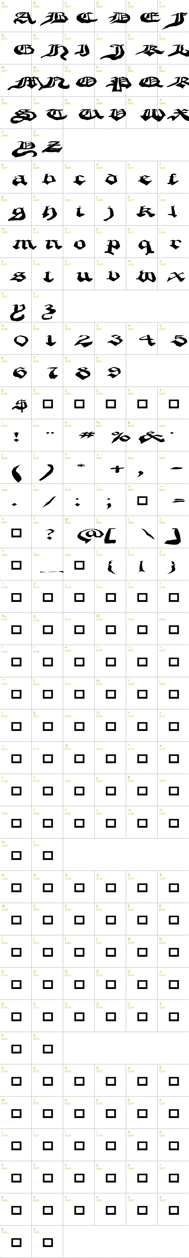 Full CharMap: Crappy Gothic font
