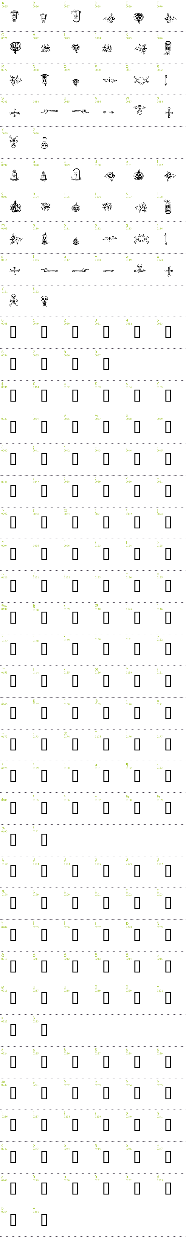 Full CharMap: Halloween Borders font