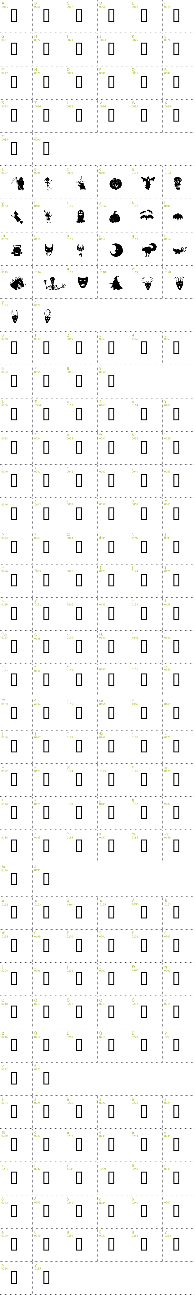 Full CharMap: Holloweenie Bats font