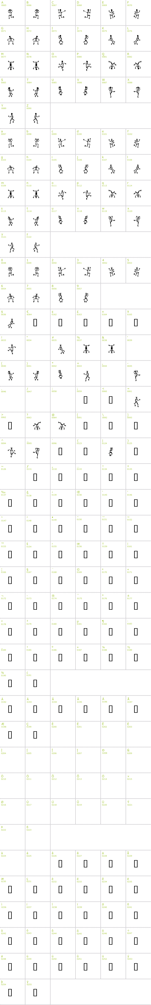 Full CharMap: Mr Robot Funk font