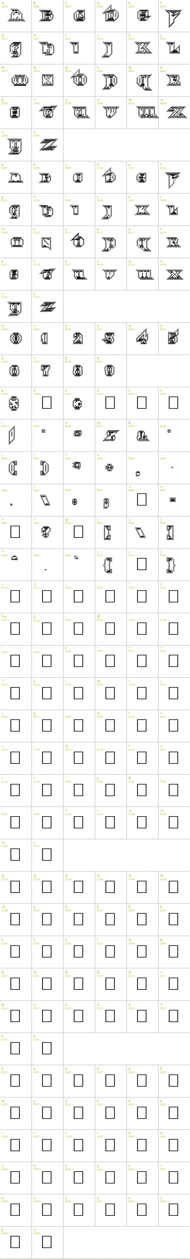 Full CharMap: Morbid Fixation font