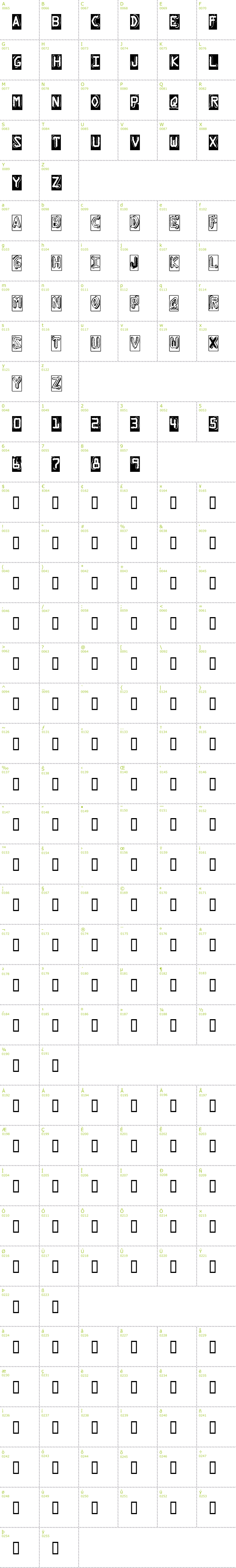 Full CharMap: Dymo Grunge Bubble font