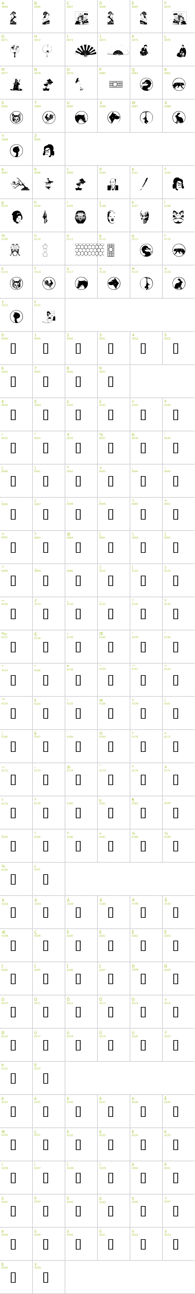Full CharMap: Asian Dings font