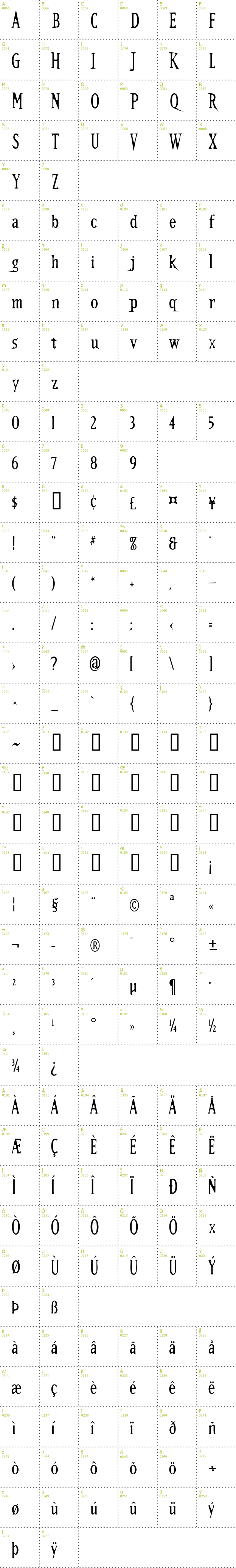 Full CharMap: Kallamar font