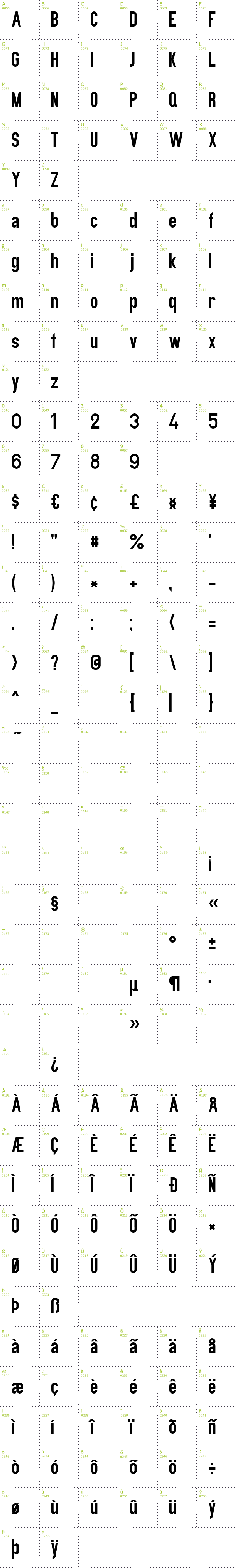 Full CharMap: Preussische IV 44 Ausgabe 3 font