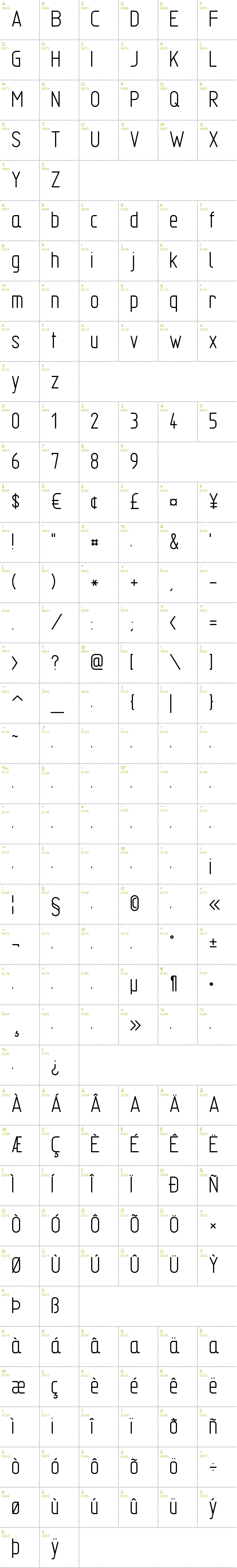 Full CharMap: TGL 31034-1 font