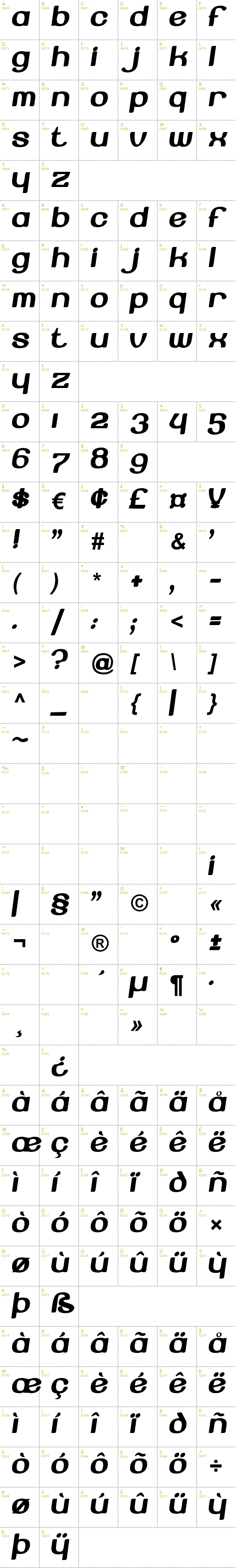 Full CharMap: Beroga font