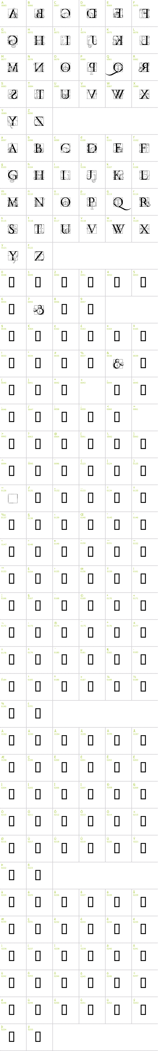 Full CharMap: Codex font