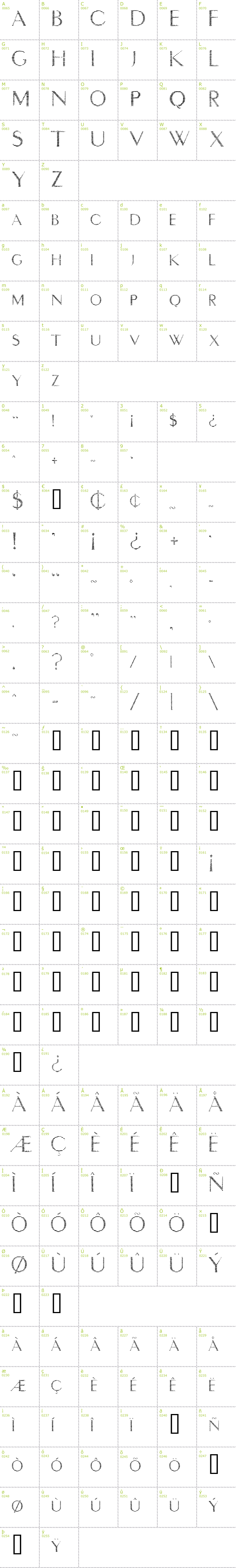 Full CharMap: Intimacy Deux font