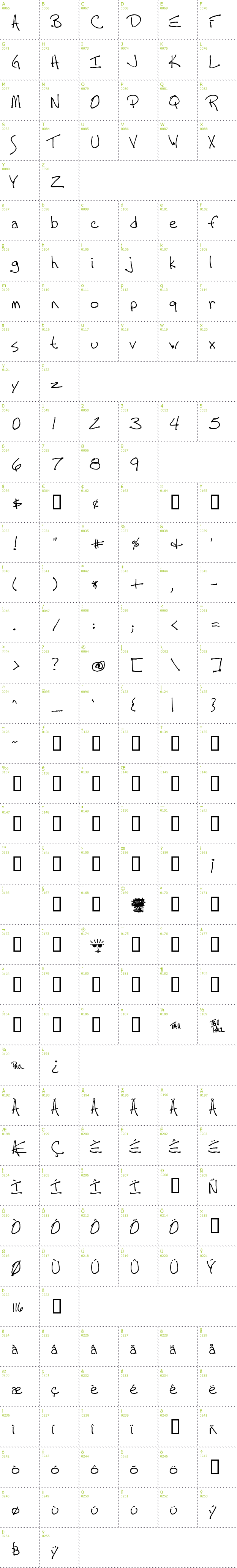 Full CharMap: Tall Paul font