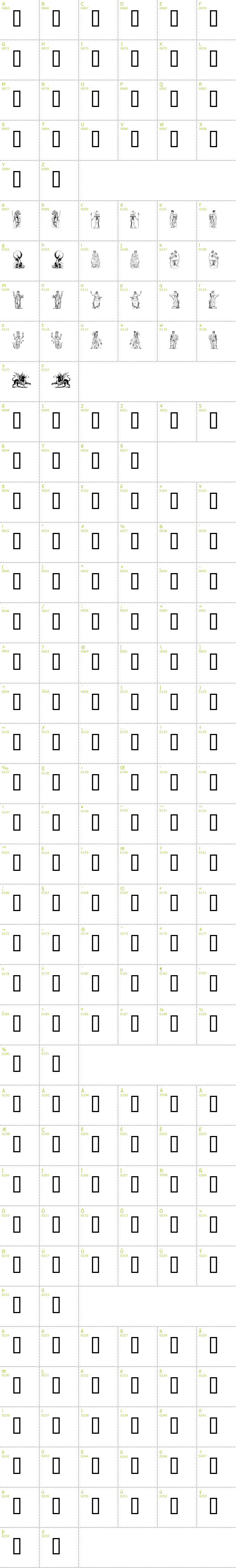 Full CharMap: Mythology One font