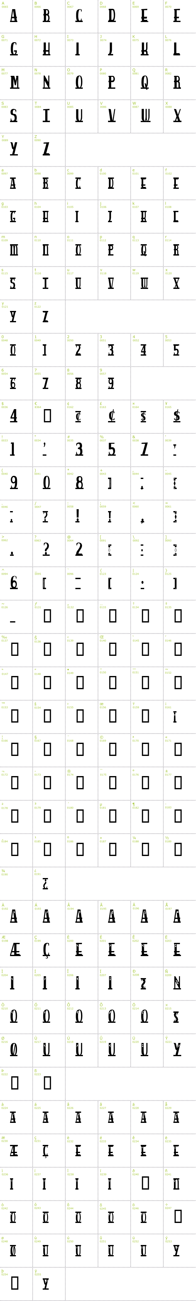 Full CharMap: Spankys Bungalow font
