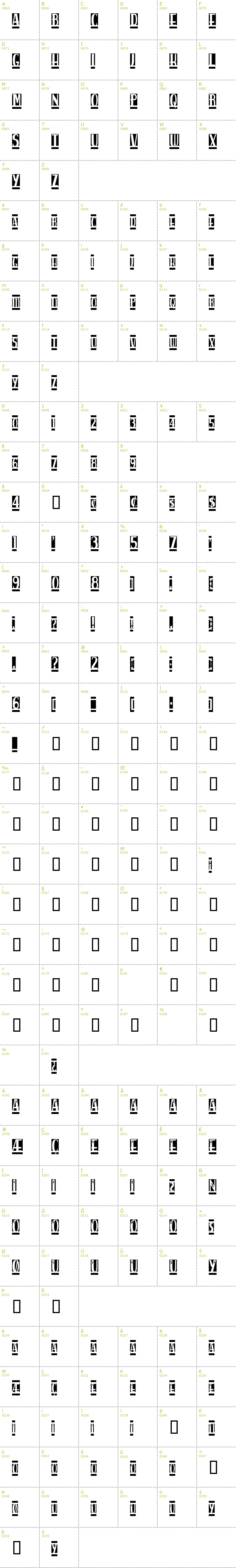Full CharMap: Spankys Bungalow Blanco font