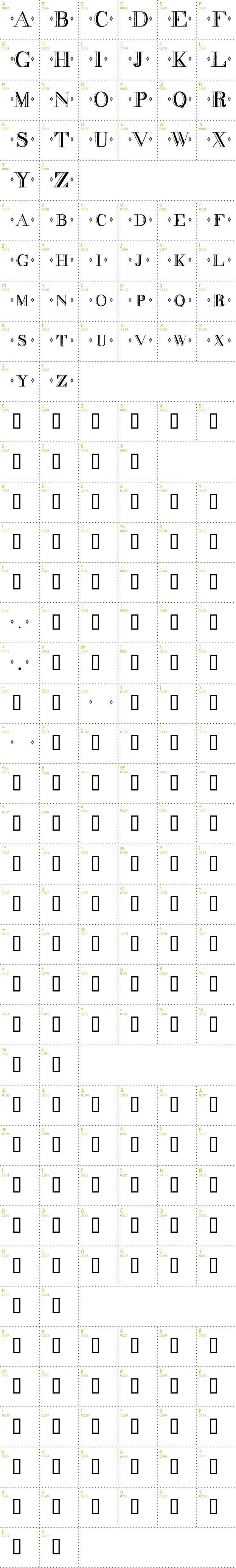 Full CharMap: Decadence font