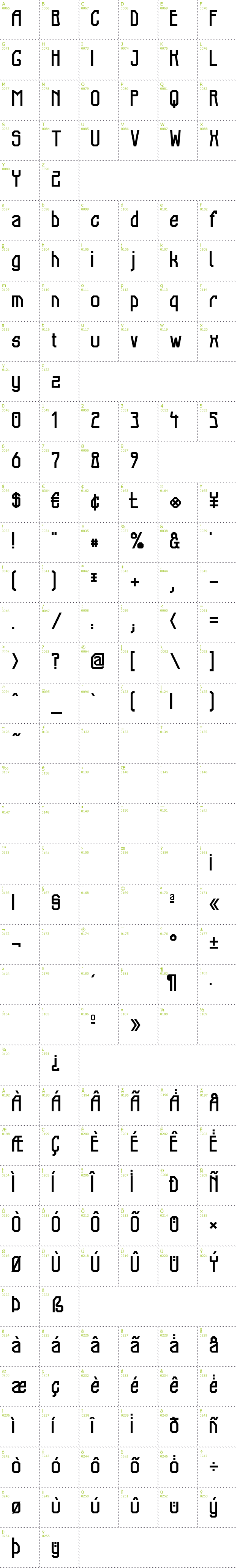 Full CharMap: Elb-Tunnel font