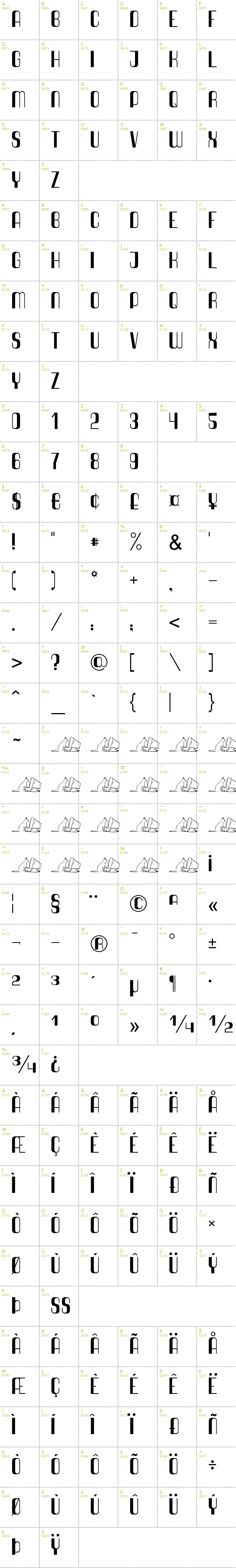 Full CharMap: Quimbie font
