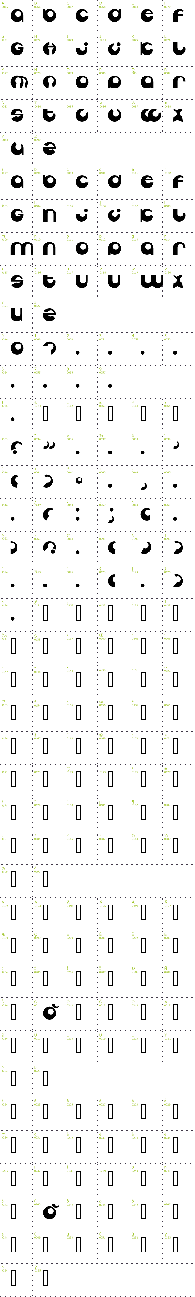 Full CharMap: Tabun font
