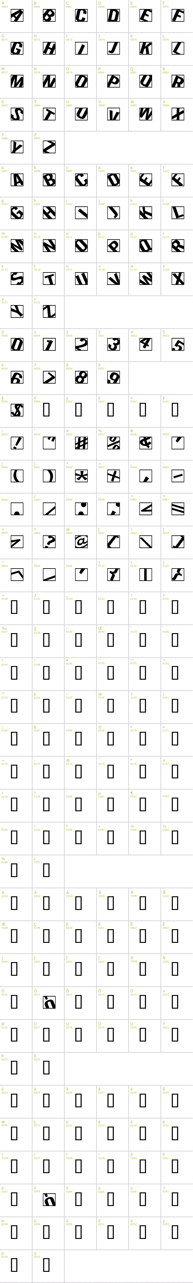 Full CharMap: Lola font