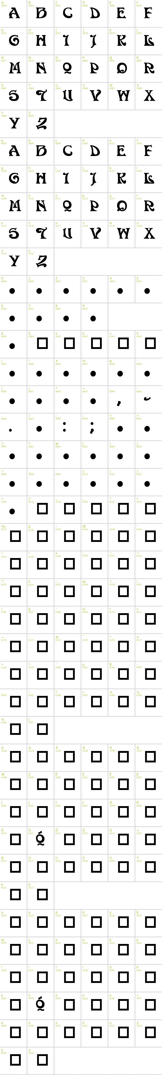 Full CharMap: Volan font