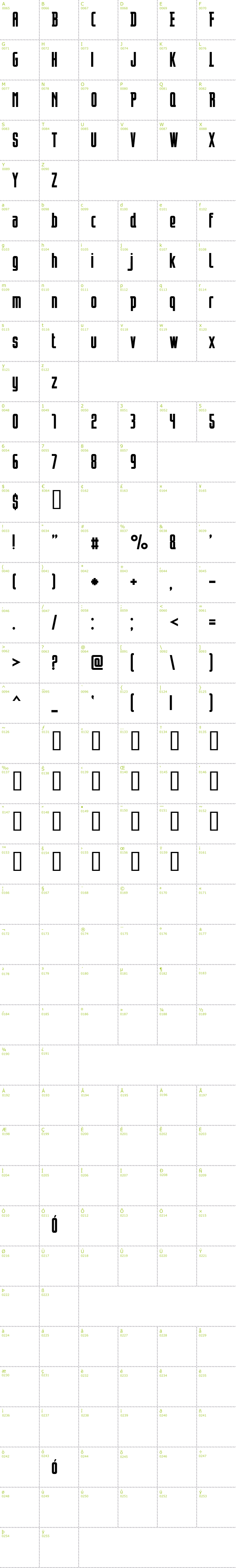 Full CharMap: Opeln2001 font