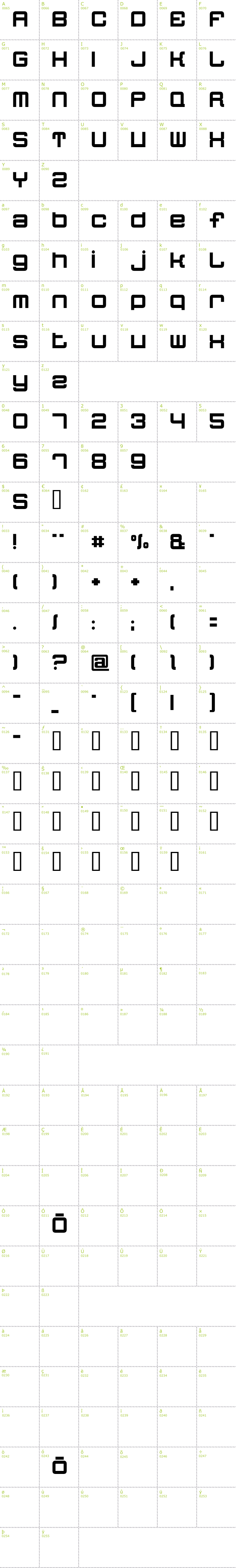 Full CharMap: Quatron font
