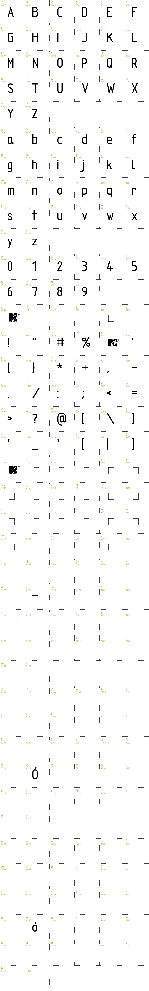 Full CharMap: Techniczna Pomoc font