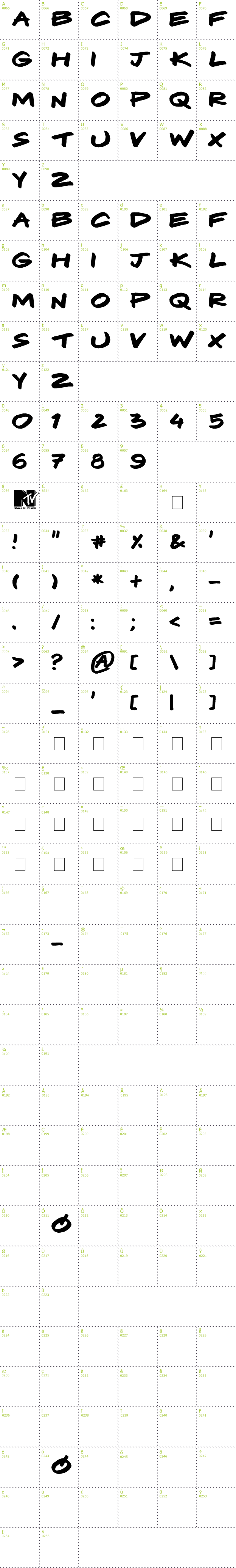 Full CharMap: Komix font