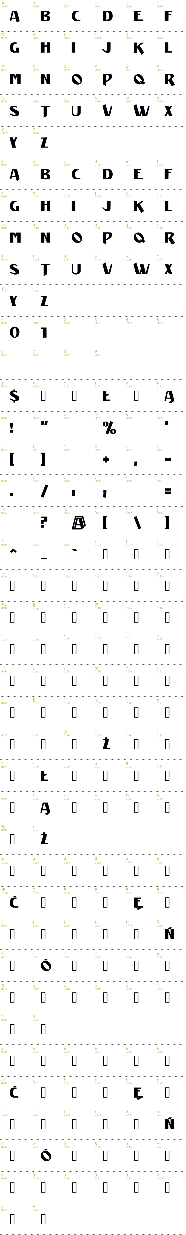 Full CharMap: Manifest font