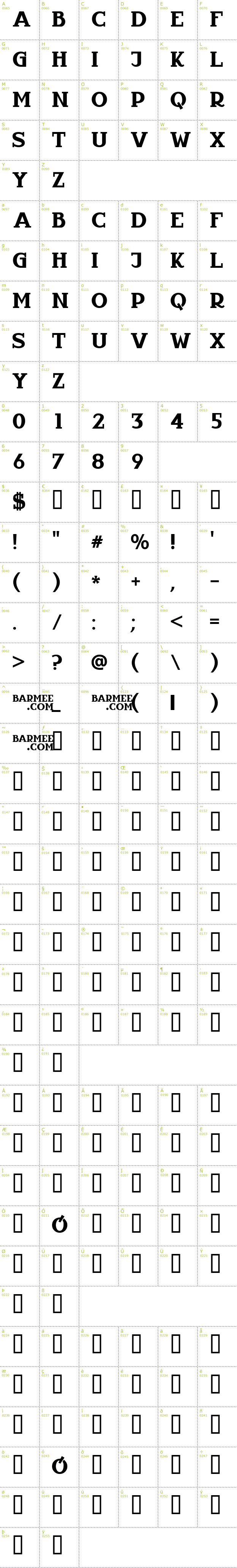 Full CharMap: Infantyl font