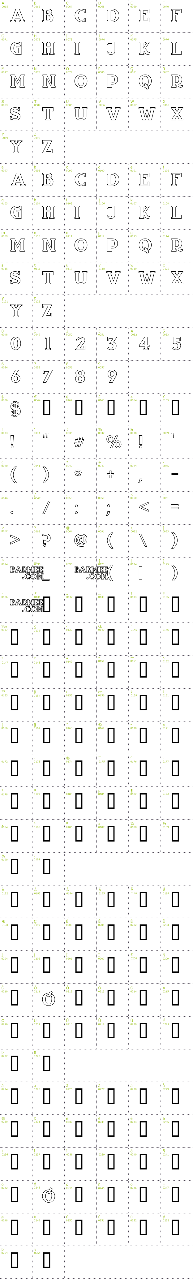Full CharMap: InfantylOut font