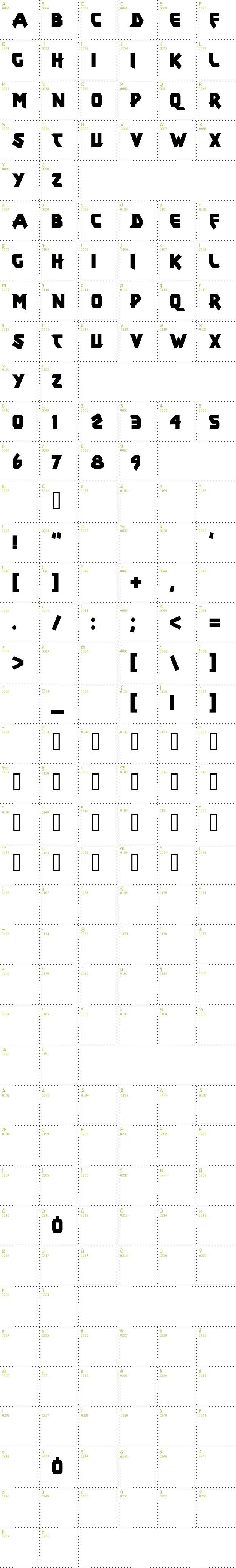Full CharMap: Xar font