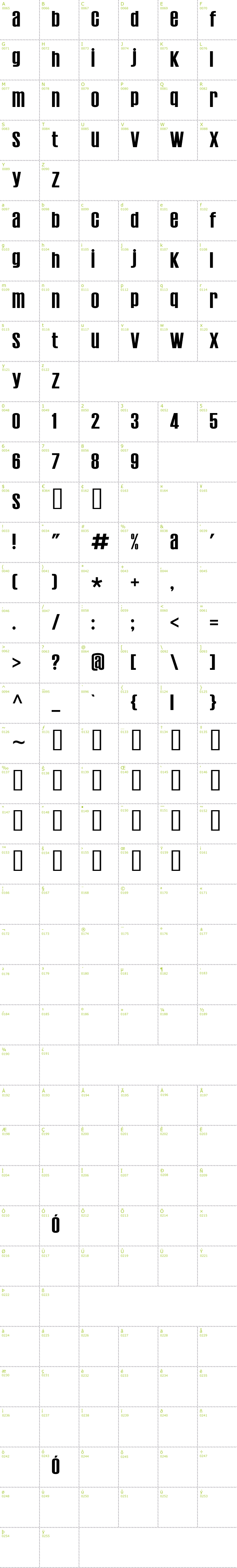 Full CharMap: Establo font