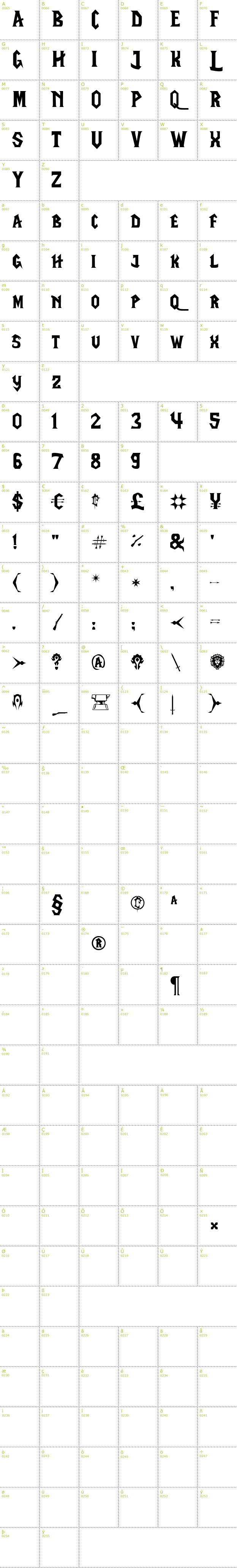 Full CharMap: LifeCraft font