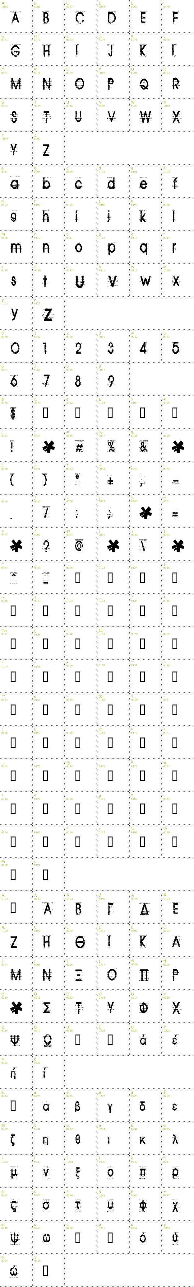 Full CharMap: Tom Violence font