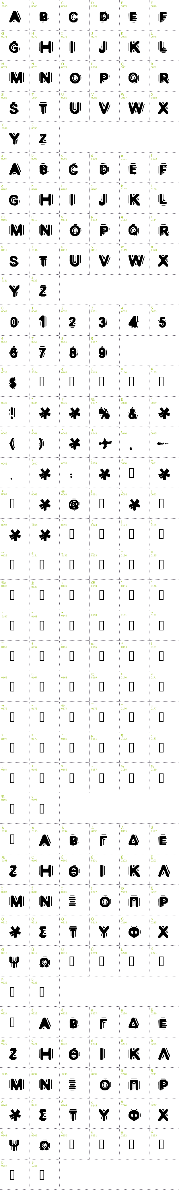 Full CharMap: Discobox font