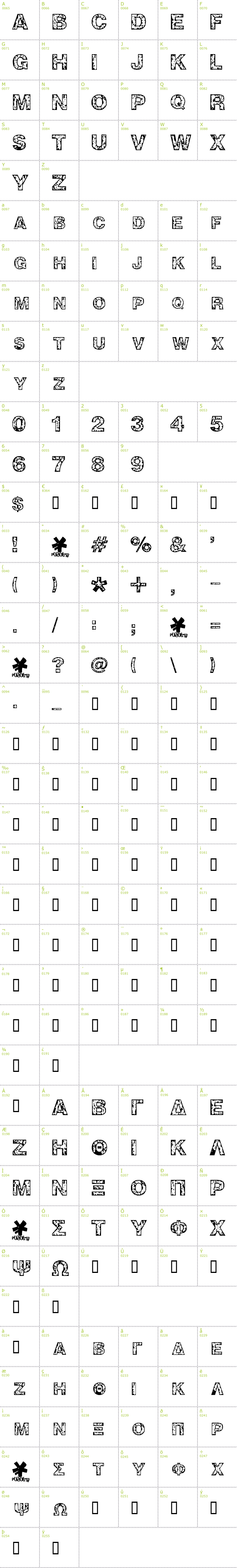 Full CharMap: Z-Wisdom font
