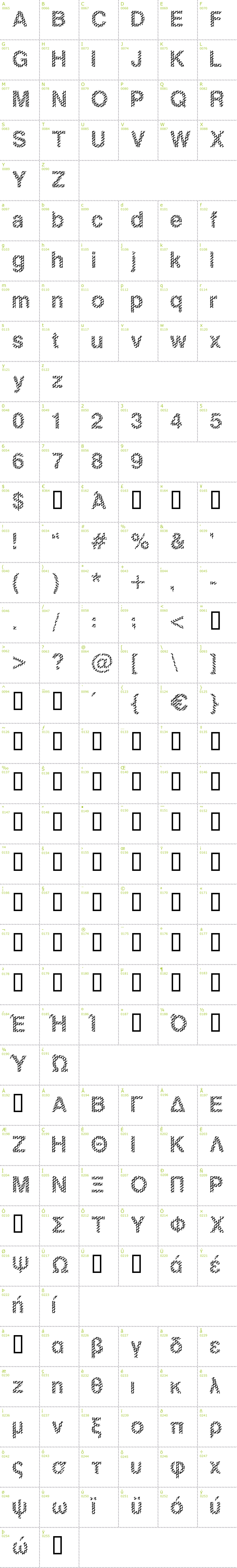 Full CharMap: Slang King font