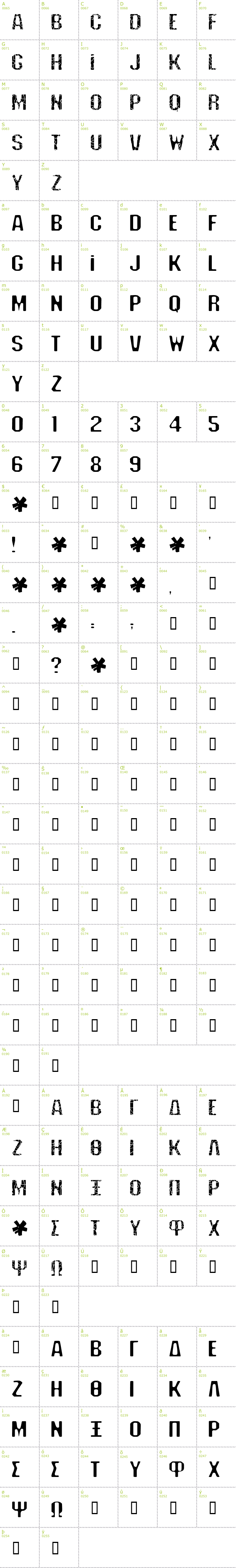 Full CharMap: Deadline font