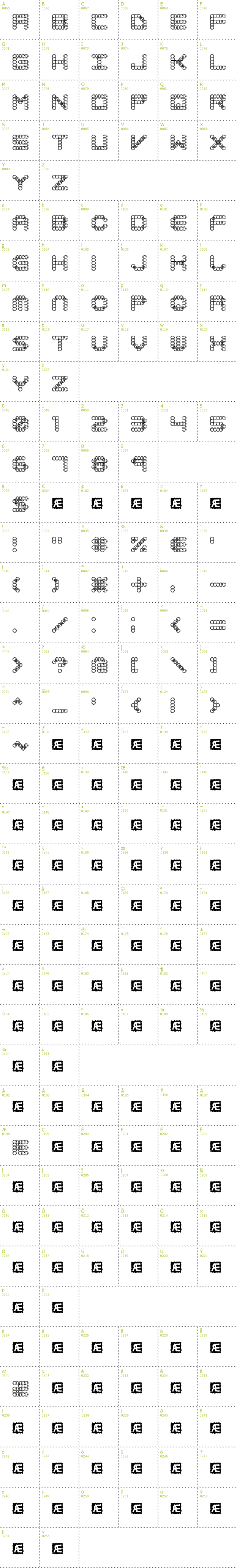 Full CharMap: Lynx BRK font