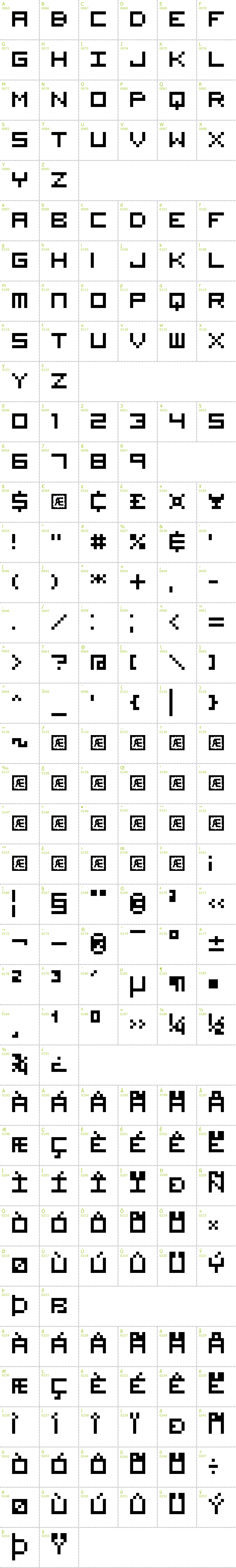 Full CharMap: Visitor font