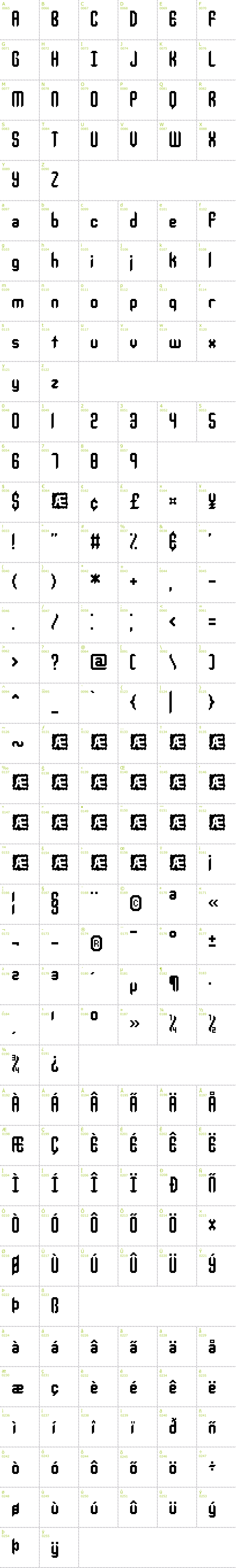 Full CharMap: Jupiter Crash font