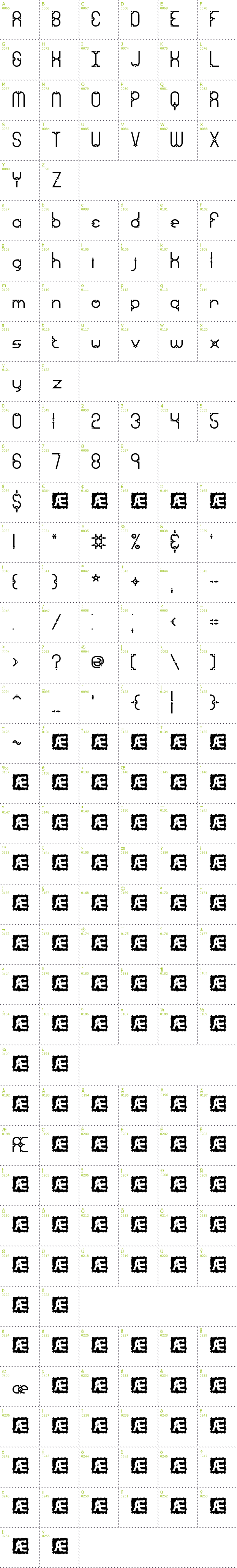 Full CharMap: Granular font