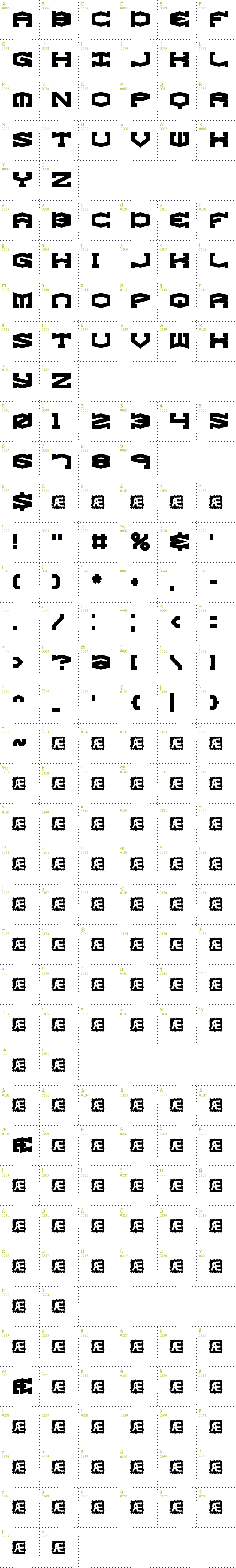 Full CharMap: Gyrose font