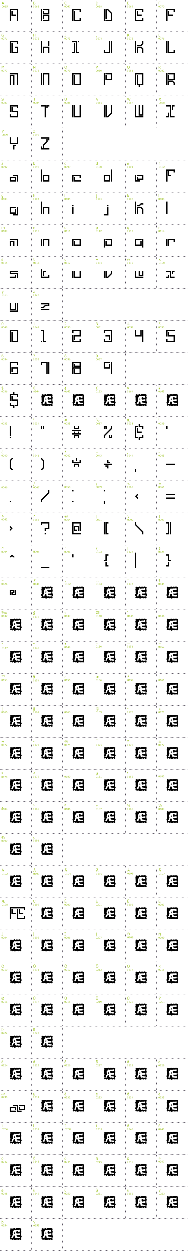 Full CharMap: Lyneous font