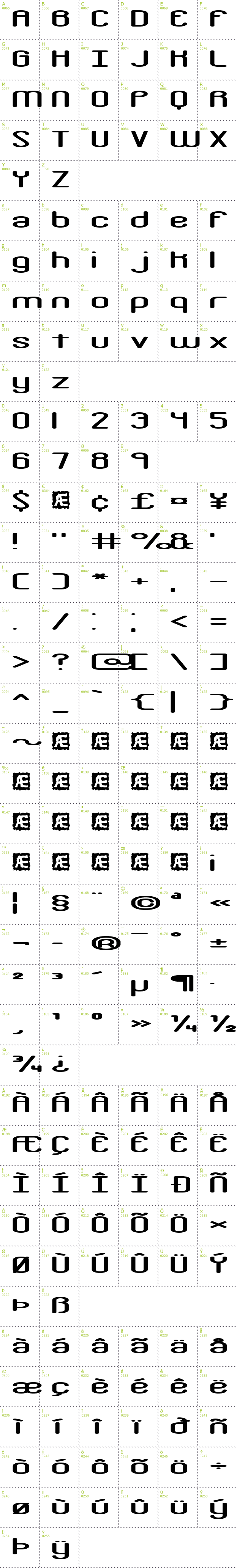 Full CharMap: Crackdown R2 BRK font