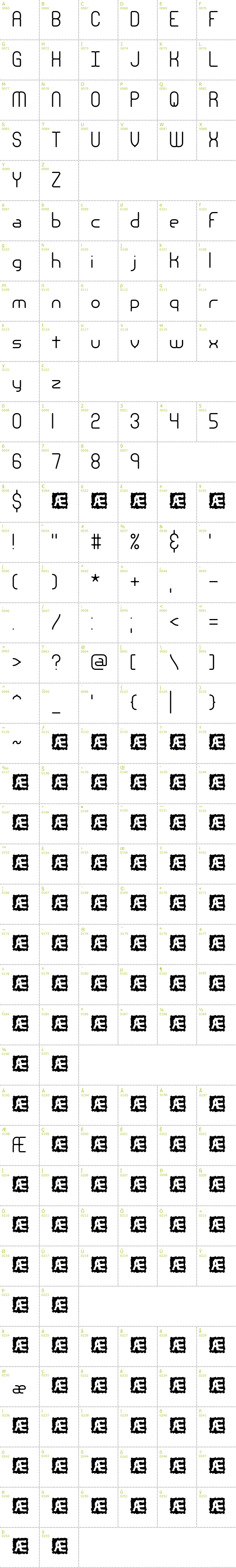 Full CharMap: Nanosecond font